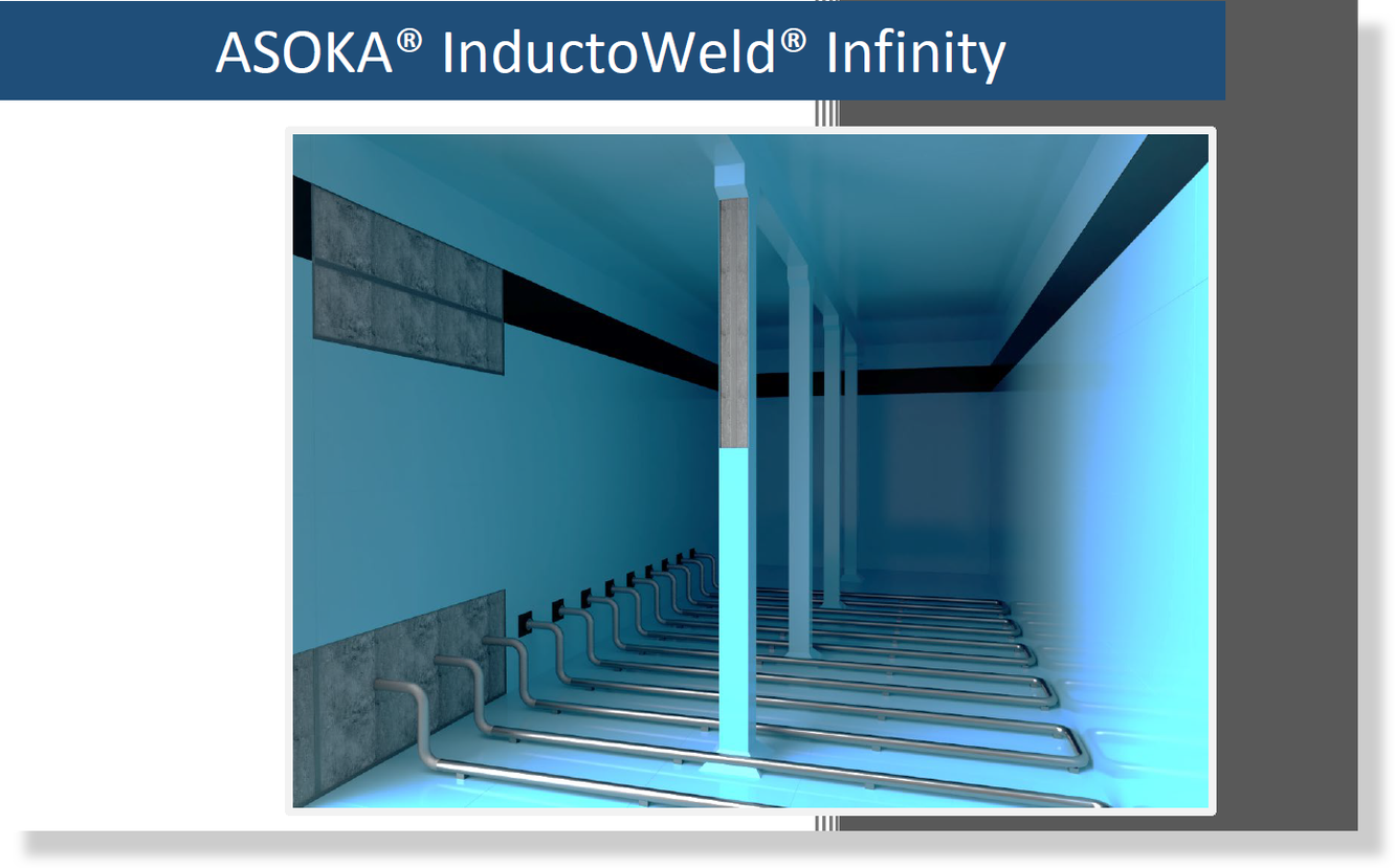ASOKA InductoWeld Infinity - Инструкция
